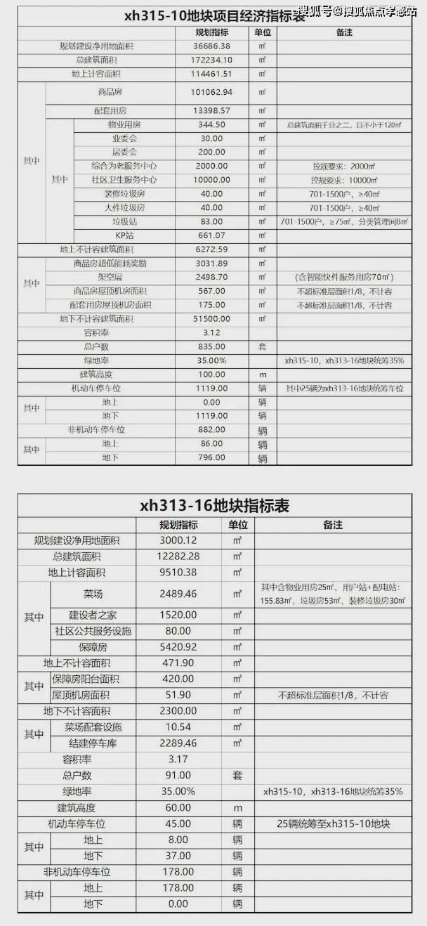 │海上清和玺售楼处发布：海上清和玺㊣冰球突破爆百万大奖⚡ ꦿ℘豪宅聚焦(图25)