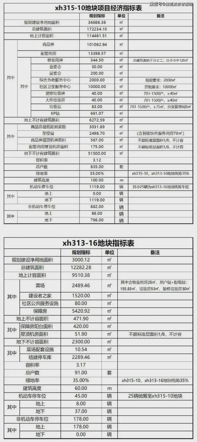 │海上清和玺售楼处发布：海上清和玺㊣冰球突破爆百万大奖⚡ ꦿ℘豪宅聚焦(图40)